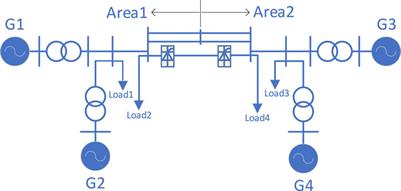 The HVDC commutation failure mechanism impacted by harmonics and its suppression method